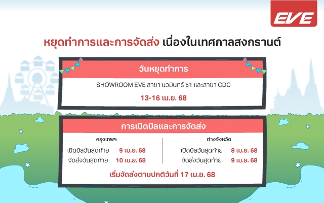 สงกรานต์นี้ หยุดชั่วคราว! เช็กกำหนดส่งสินค้าและวันเปิดทำการที่นี่