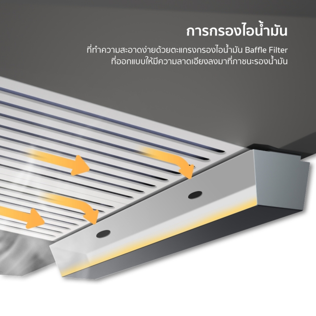 เครื่องดูดควันติดผนัง แบบกระโจม รุ่น HC-LOFTBOX-90