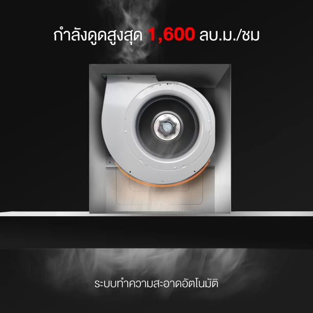 เครื่องดูดควันติดผนัง แบบกระโจม HC-ECLIPSE-90