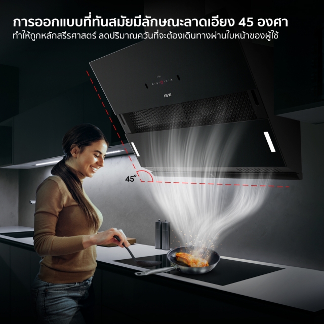 เครื่องดูดควันติดผนัง HC-ARIA-90 | EVE ออนไลน์