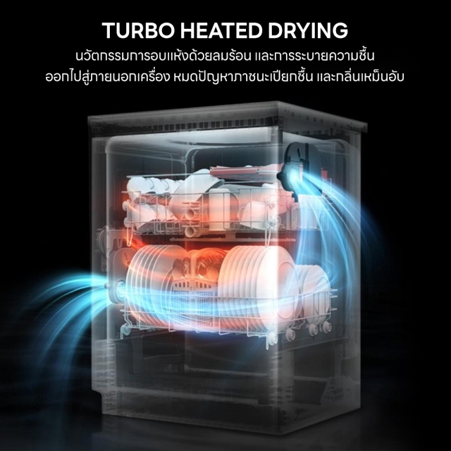 เครื่องล้างจาน ยี่ห้อ EVE รุ่น ONU เป็นเครื่องอบจาน เครื่องล้างจานอัตโนมัติ เครื่องล้างจานตั้งพื้น เครื่องล้างจานขนาดกะทัดรัด dishwasher